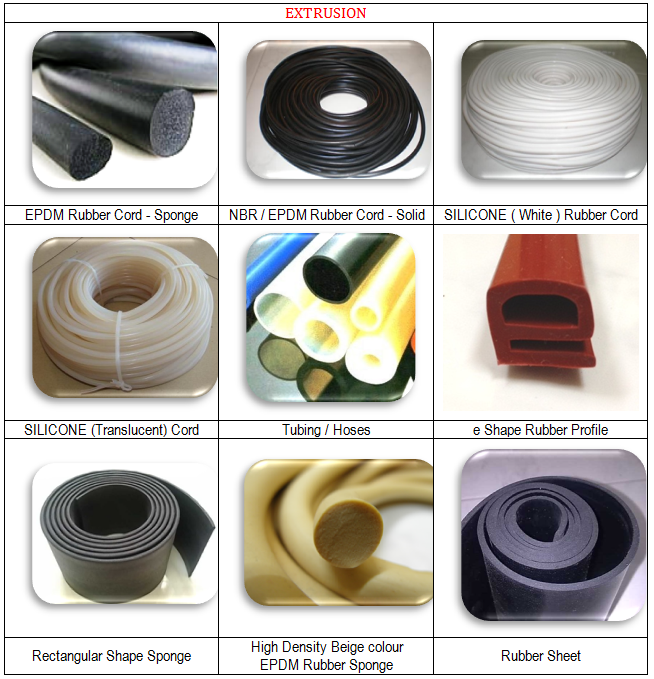 EPDM Rubber Seal Malaysia