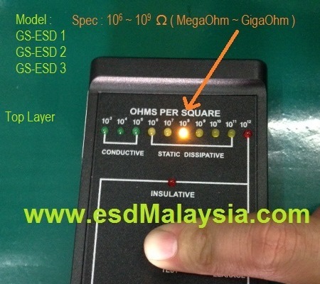 ESD MAT MEASUREMENT MALAYSIA