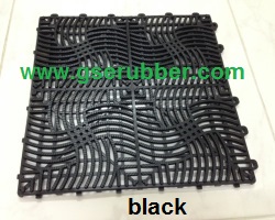 PVC Floor Mat Malaysia 