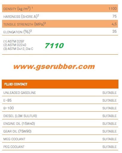 oil pan cork gasket malaysia