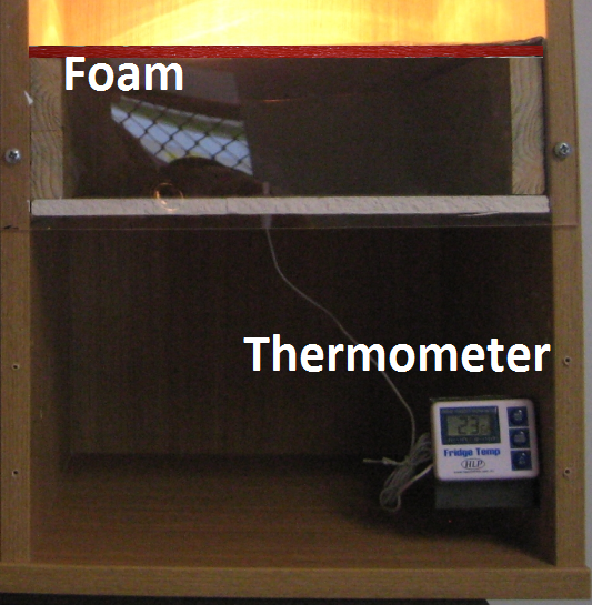 Heat Insulation