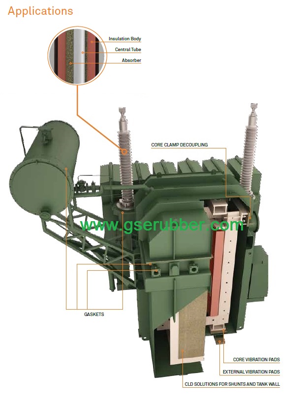 transformer rubber cork malaysia